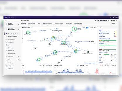 AppDynamics-Azure